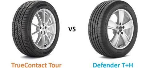 mc6 vs uc6|Internal fight ! Continental UC6 vs MC6  .